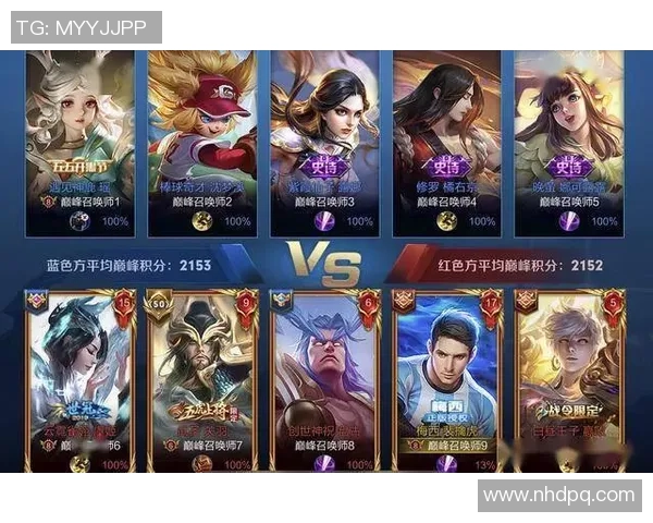 王者荣耀战术解析：IG战队如何构建高效控制体系与团队协作