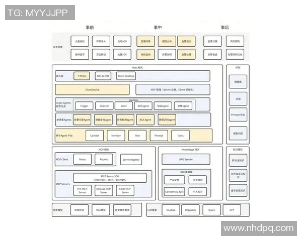 杭州滑板队战术解析：阵地战打法的深度剖析与应用探讨
