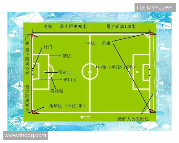 足球场地标准面积解析及其对比赛质量的影响探讨